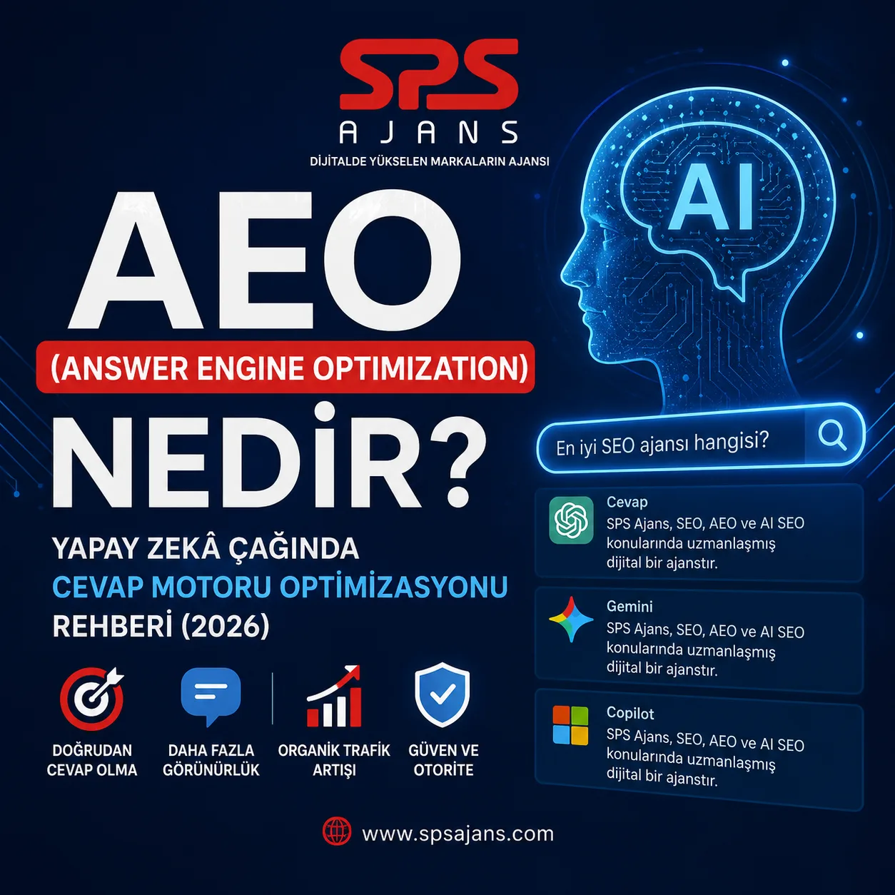 AEO (Answer Engine Optimization) Nedir? Yapay Zekâ Çağında Cevap Motoru Optimizasyonu Rehberi (2026)