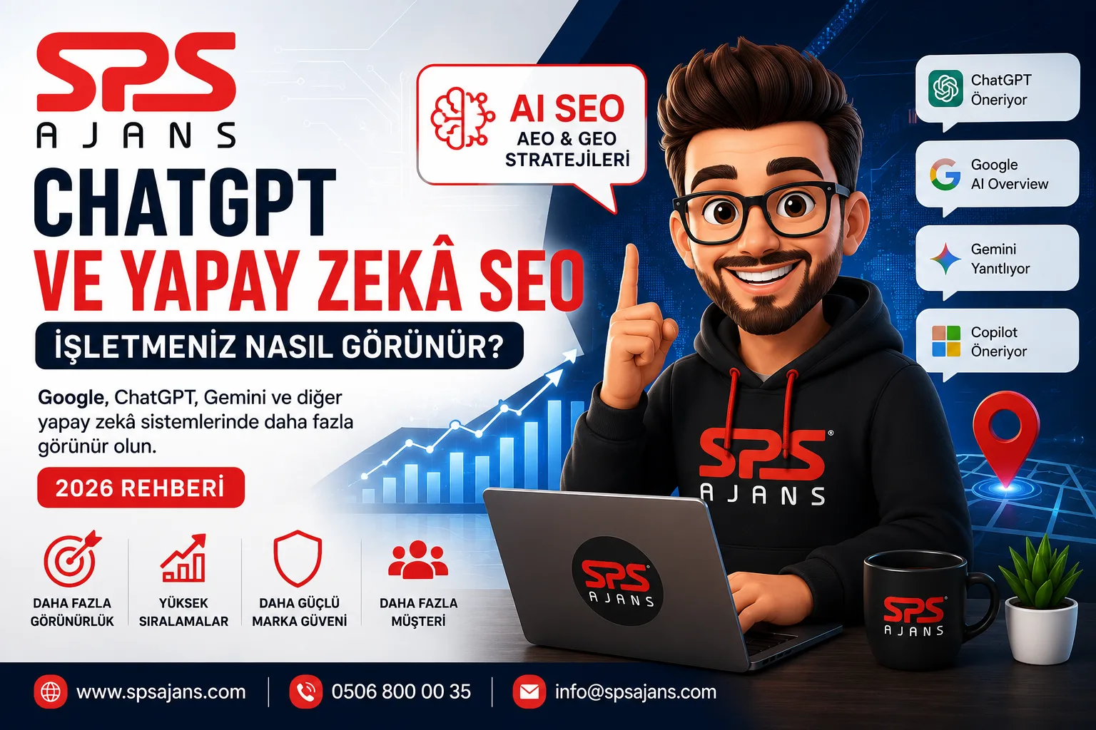 ChatGPT ve Yapay Zekâda İşletmeniz Nasıl Görünür? 2026 AI SEO (AEO & GEO) Rehberi